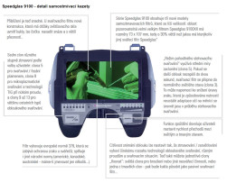 Kukla SPEEDGLAS 9100V 501805